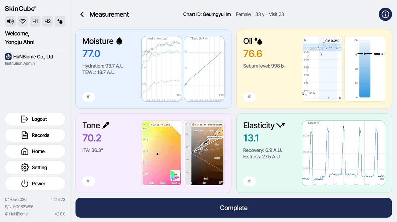 Measurement screen