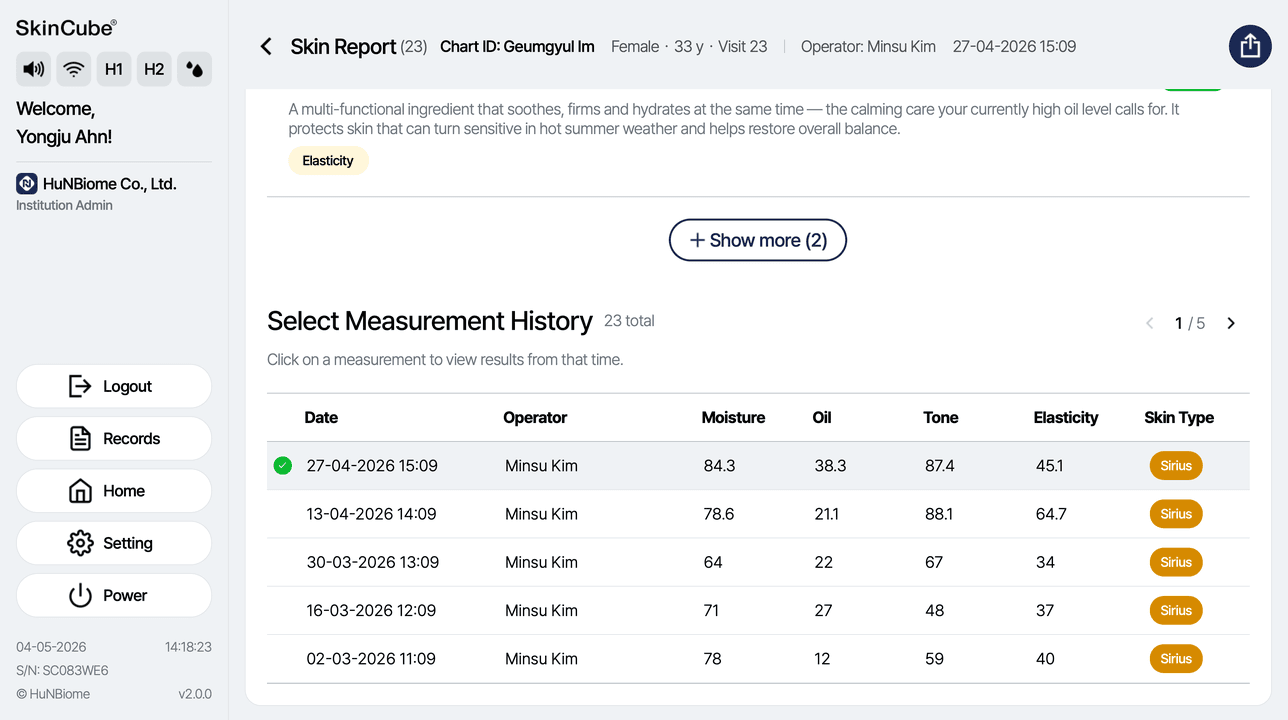 Choosing a past measurement